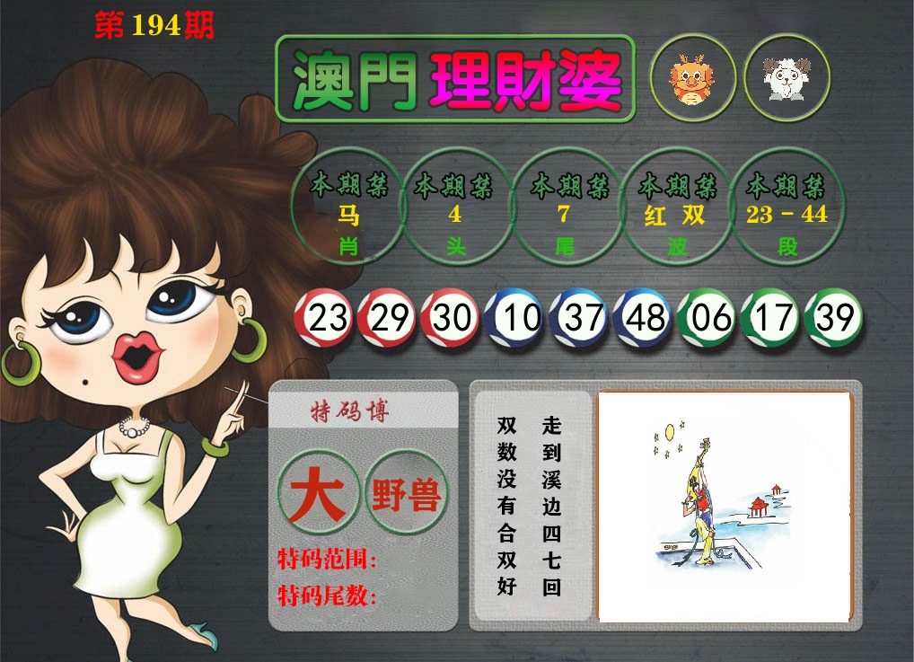 理财婆 第194期