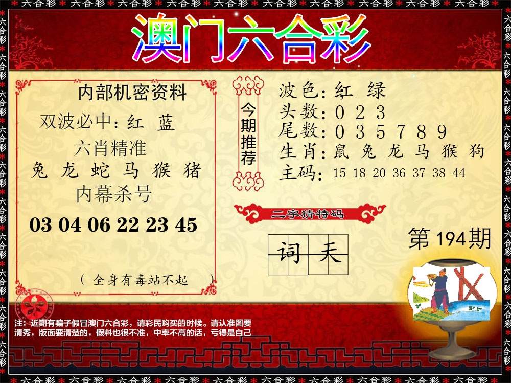 内部机密资料 第194期