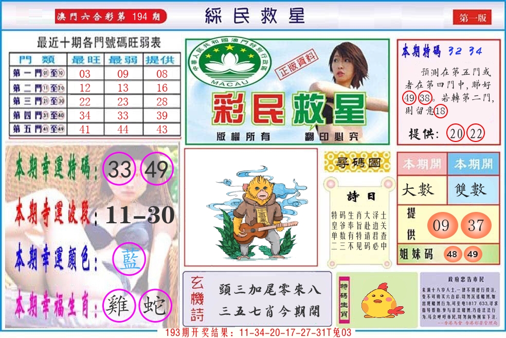 澳门彩民救星 第194期