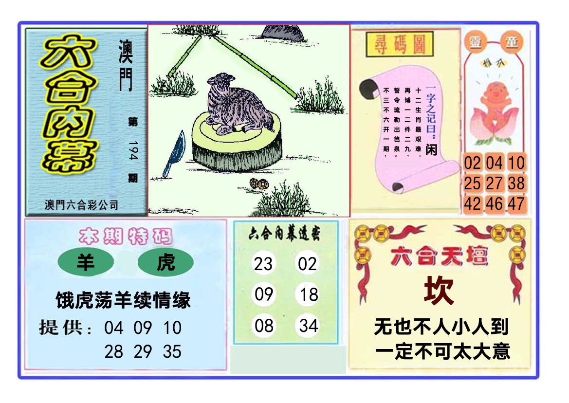六合内幕 第194期