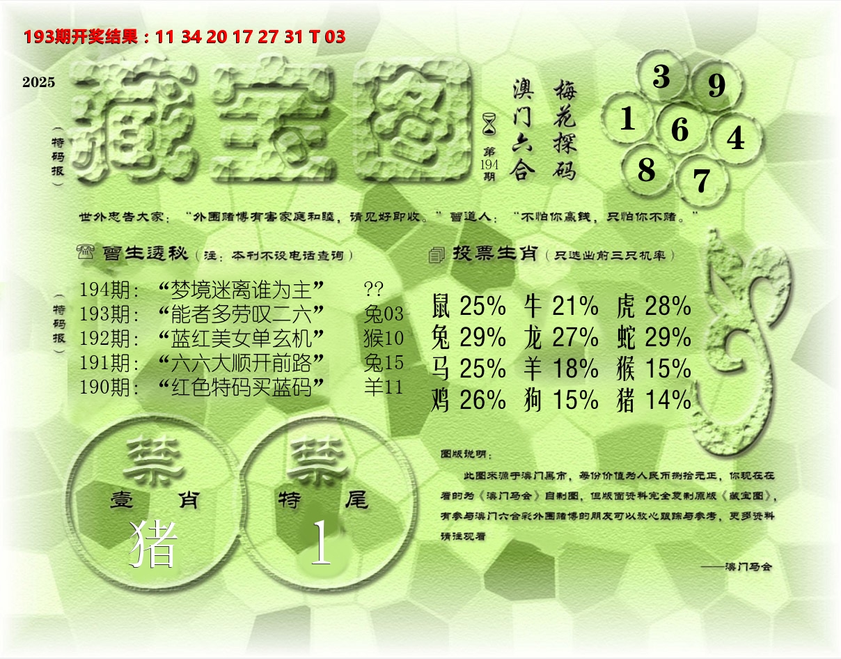 老《藏宝图》 第194期
