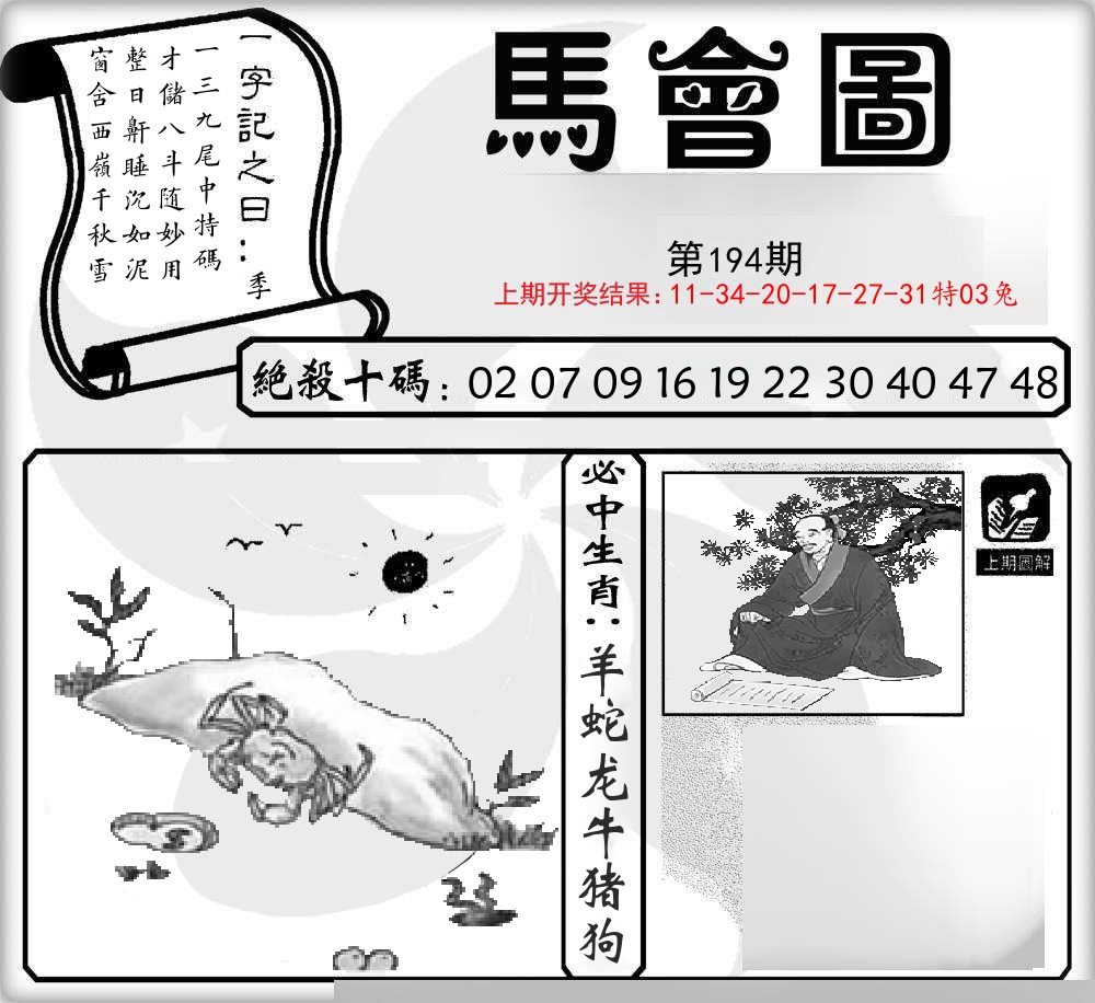 马会图 第194期