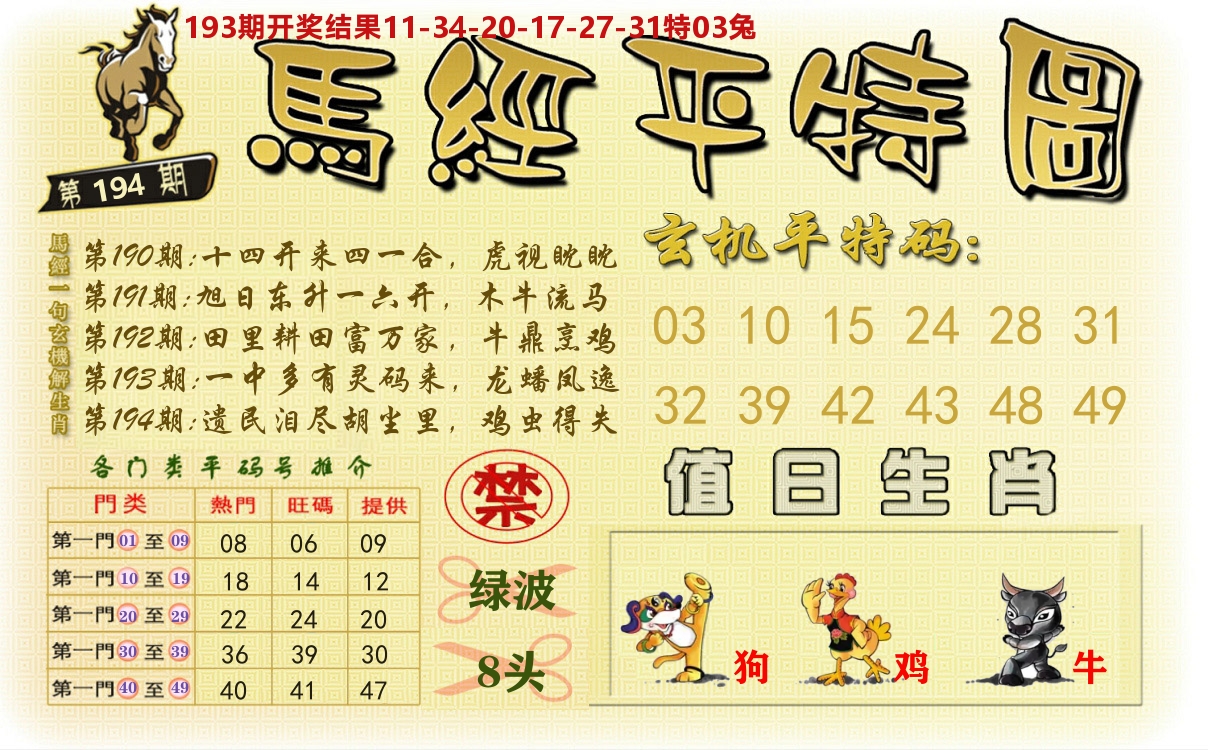 澳门平特图 第194期