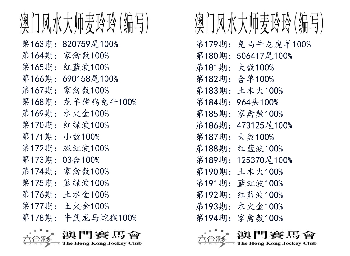 港麦大师 第194期