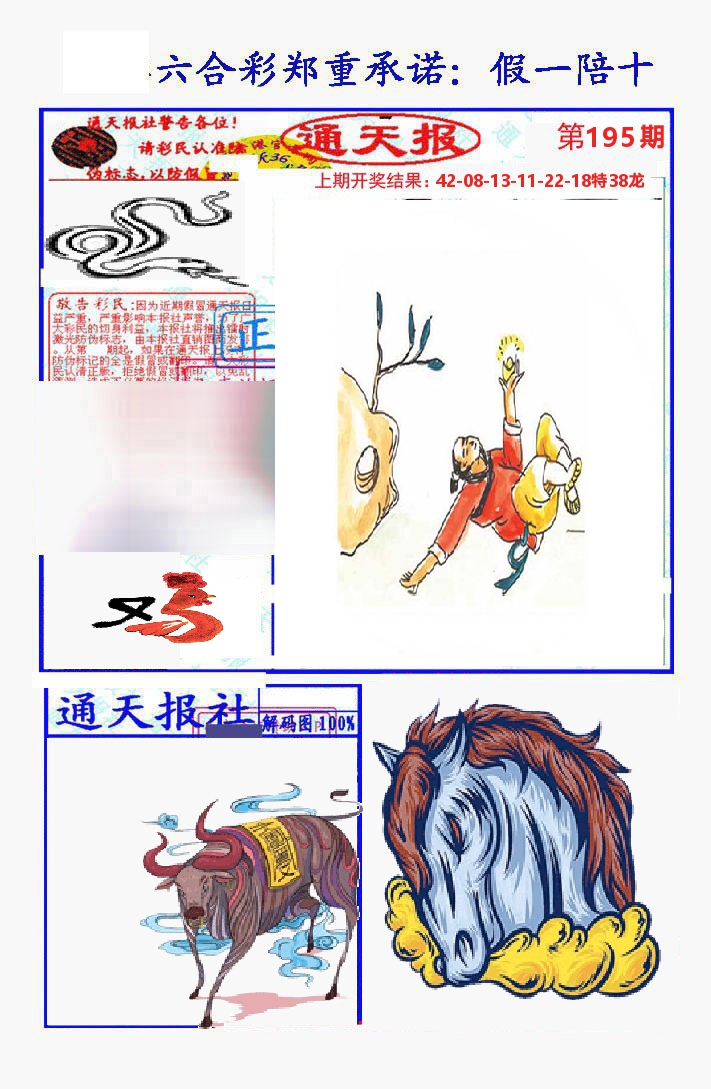 通天报 第195期