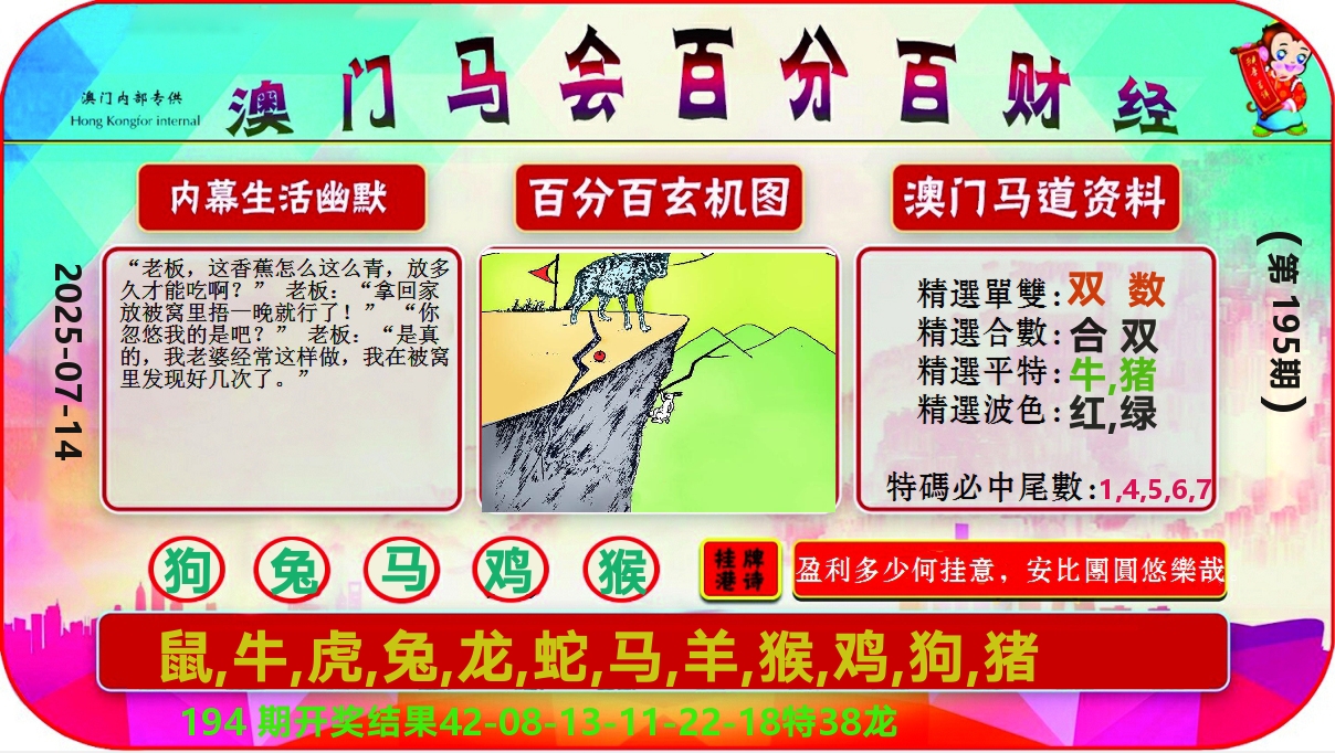 百分百财经 第195期