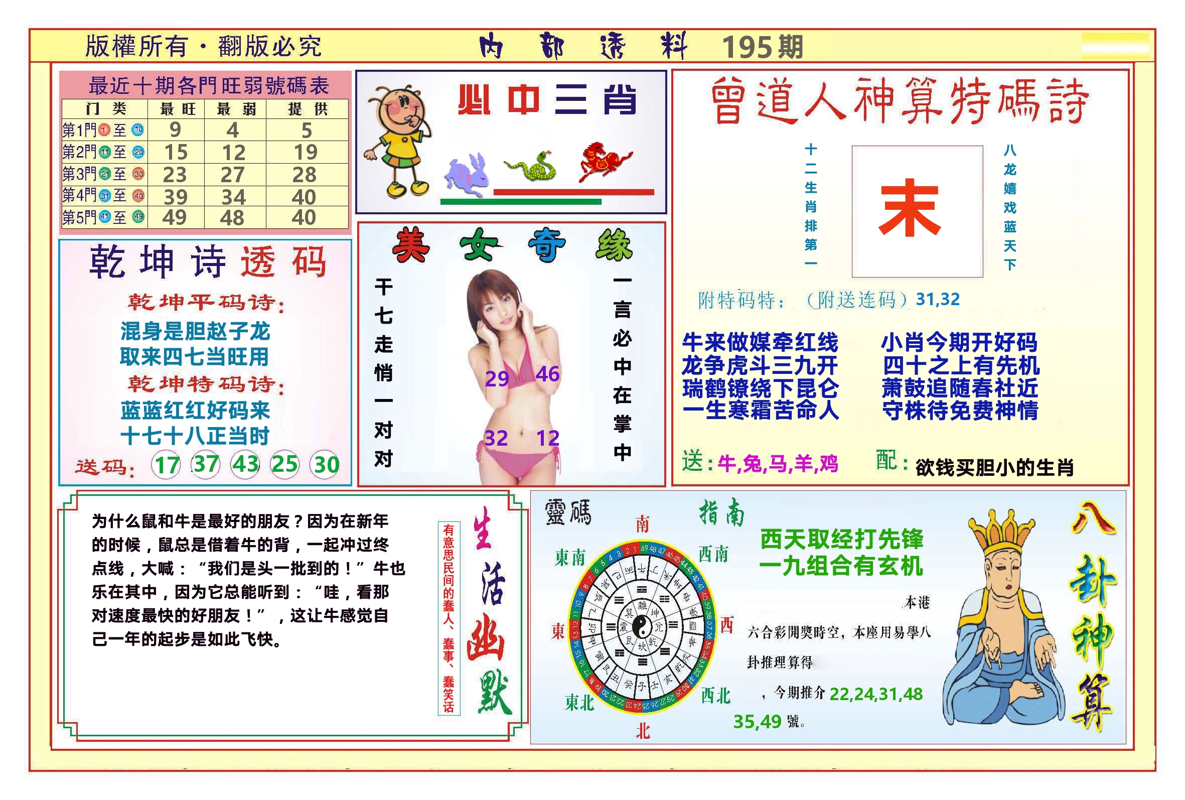 澳门内部透料B 第195期