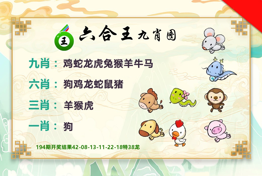 六合王九肖图 第195期