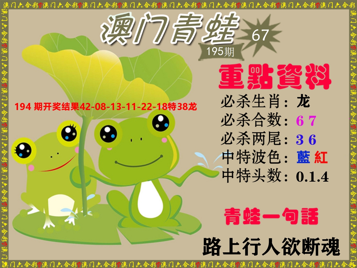 青蛙系列67 第195期
