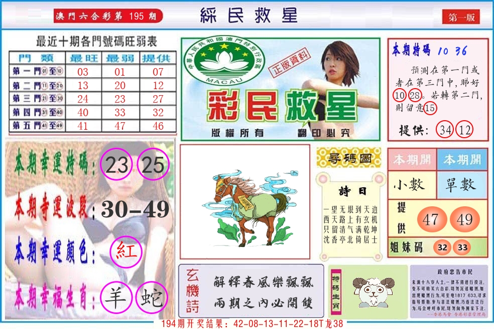 澳门彩民救星 第195期