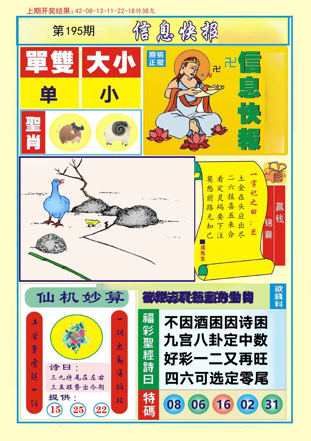 信息快报 第195期