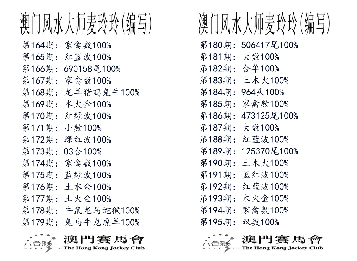 港麦大师 第195期