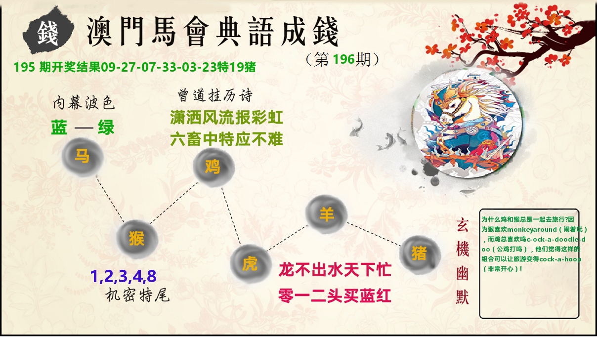 典语成钱 第196期
