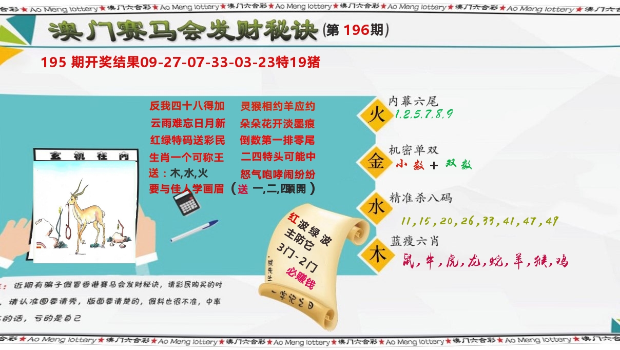 发财秘诀 第196期