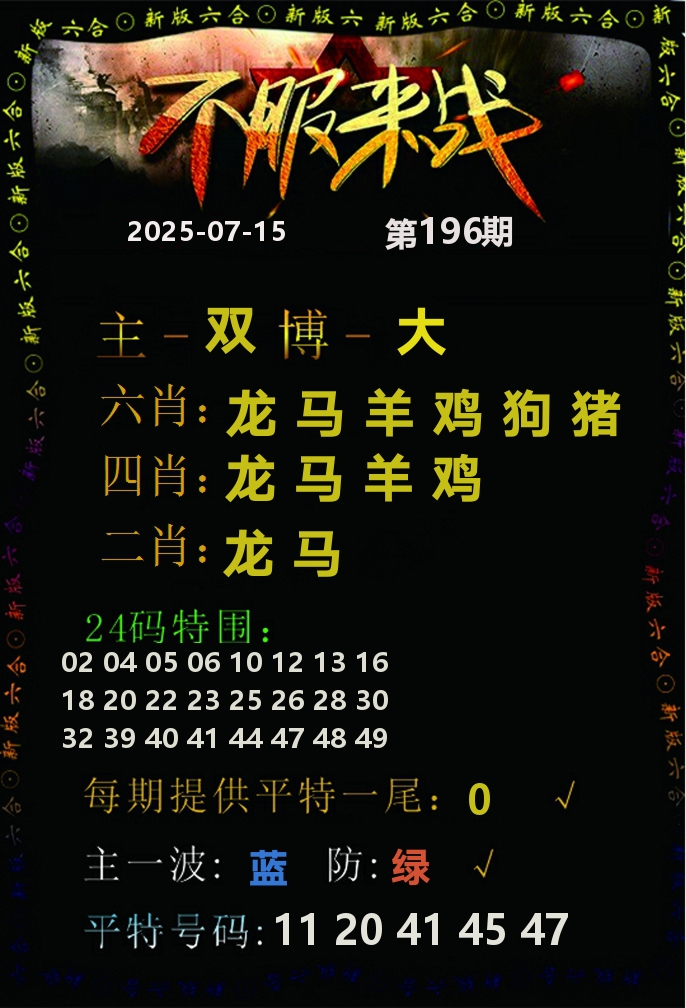 不服来战 第196期