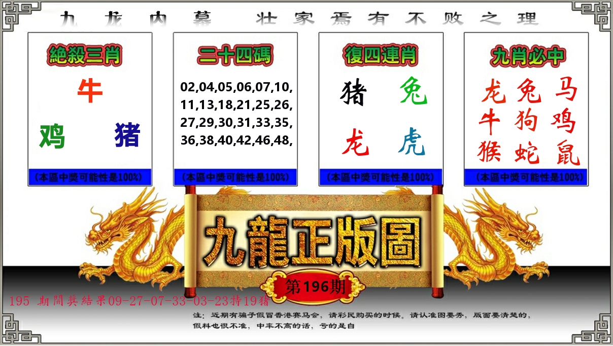 九龙正版图 第196期