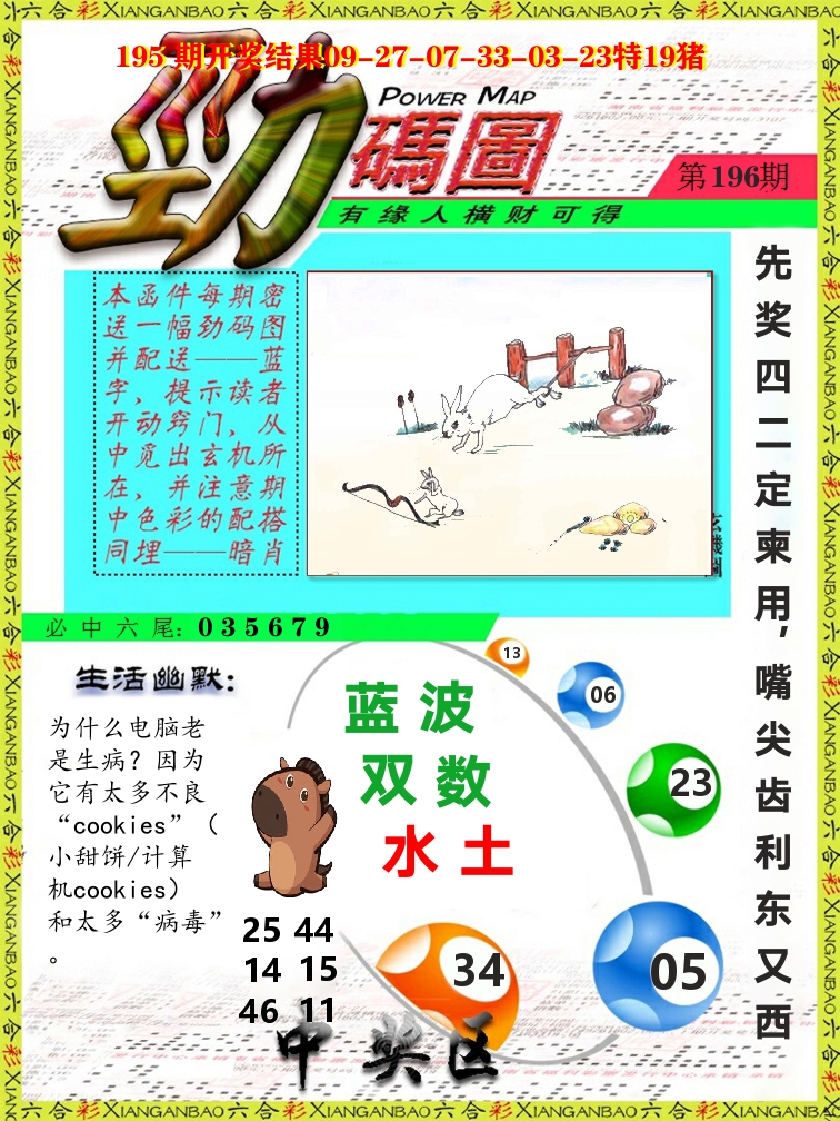 劲码图 第196期