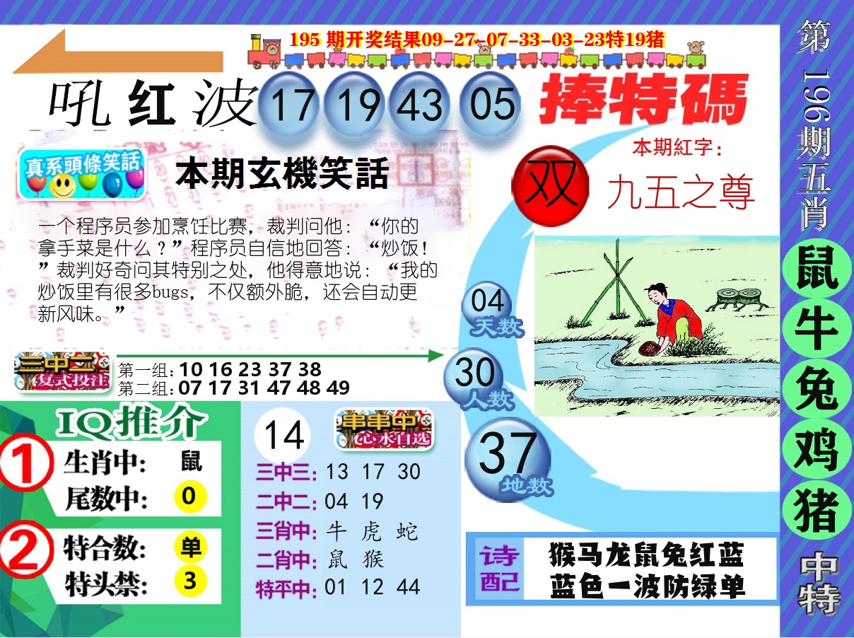 新特报 第196期