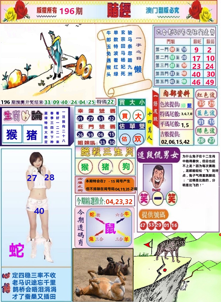 澳门赌经 第196期