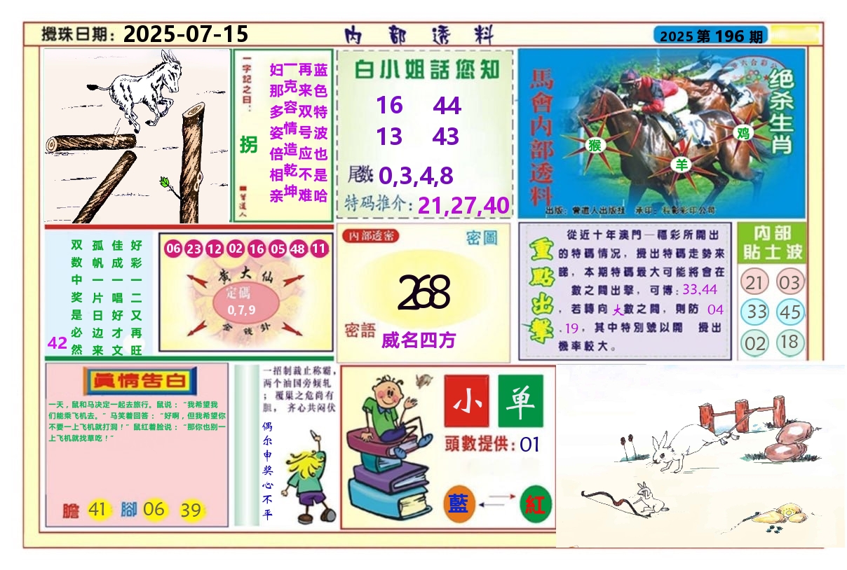 澳门内部透料A 第196期