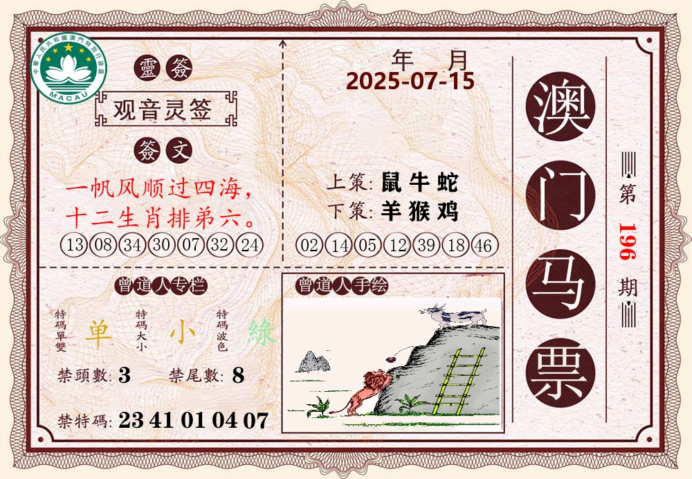 澳门马票 第196期