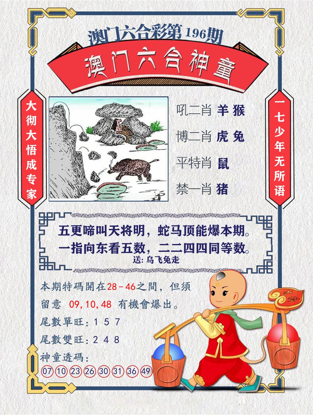 六合神童 第196期