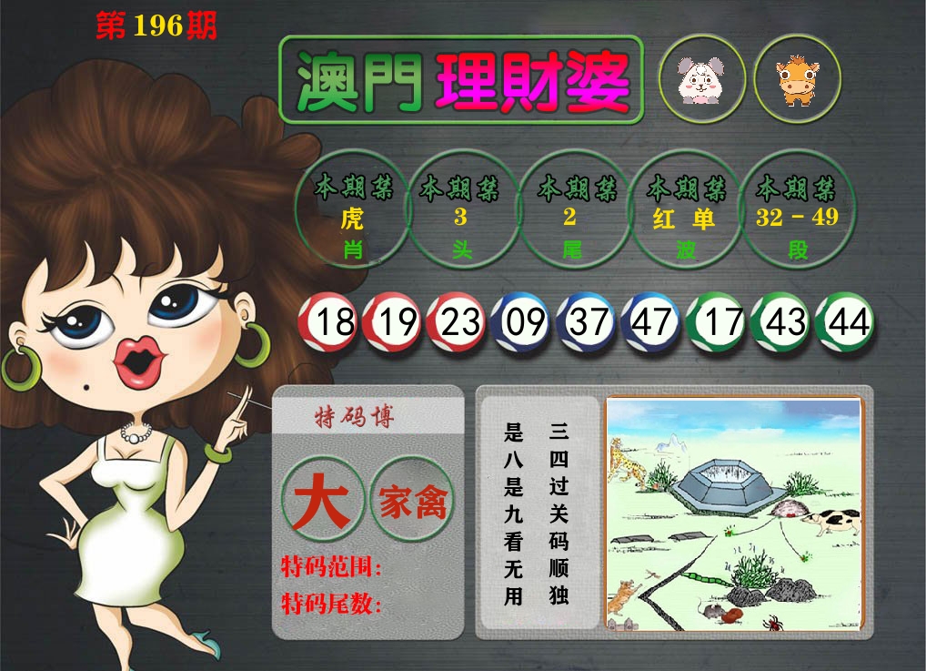 理财婆 第196期