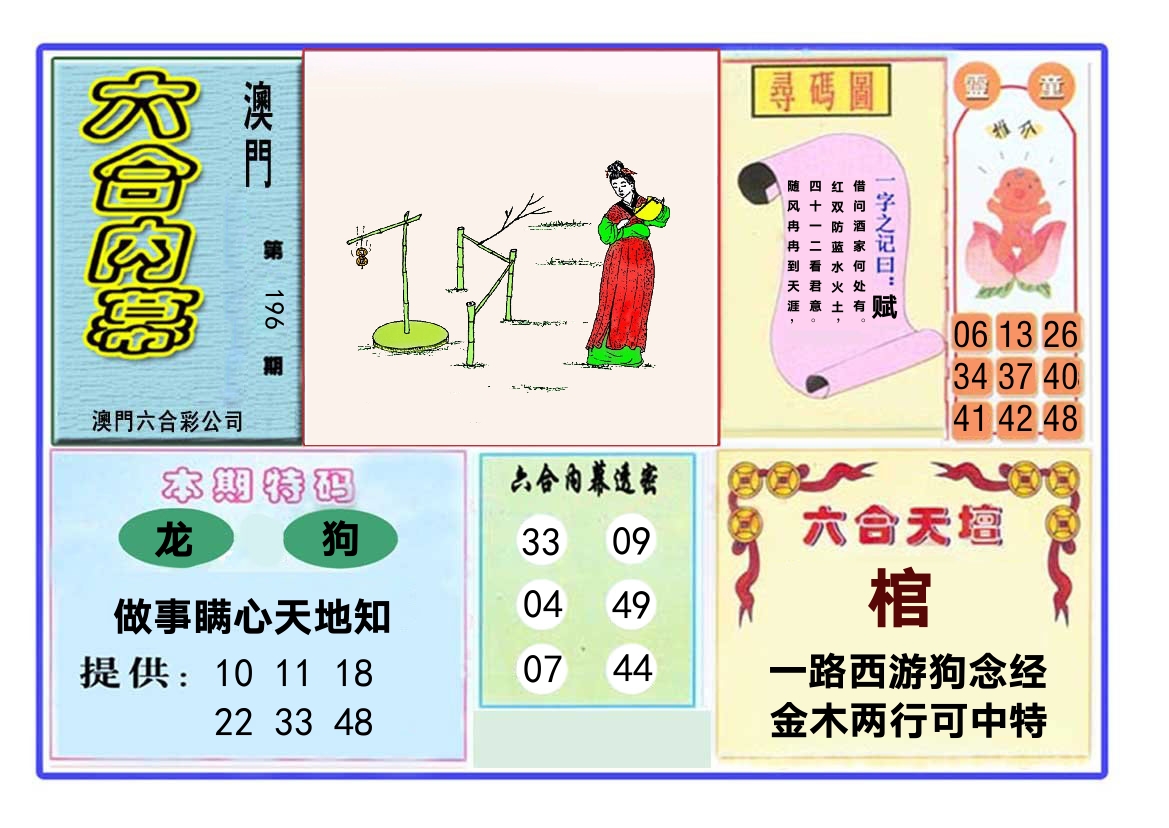 六合内幕 第196期
