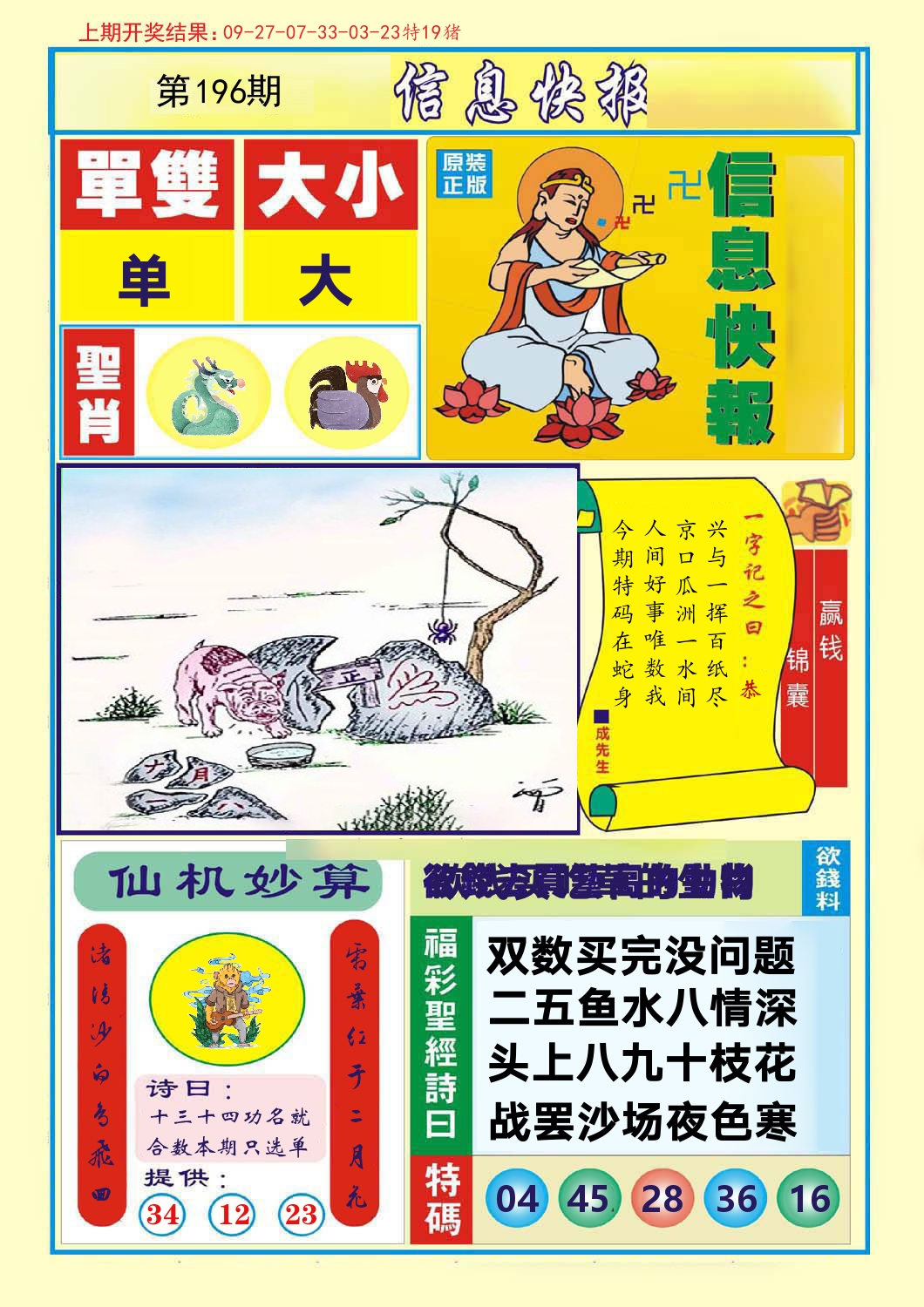 信息快报 第196期