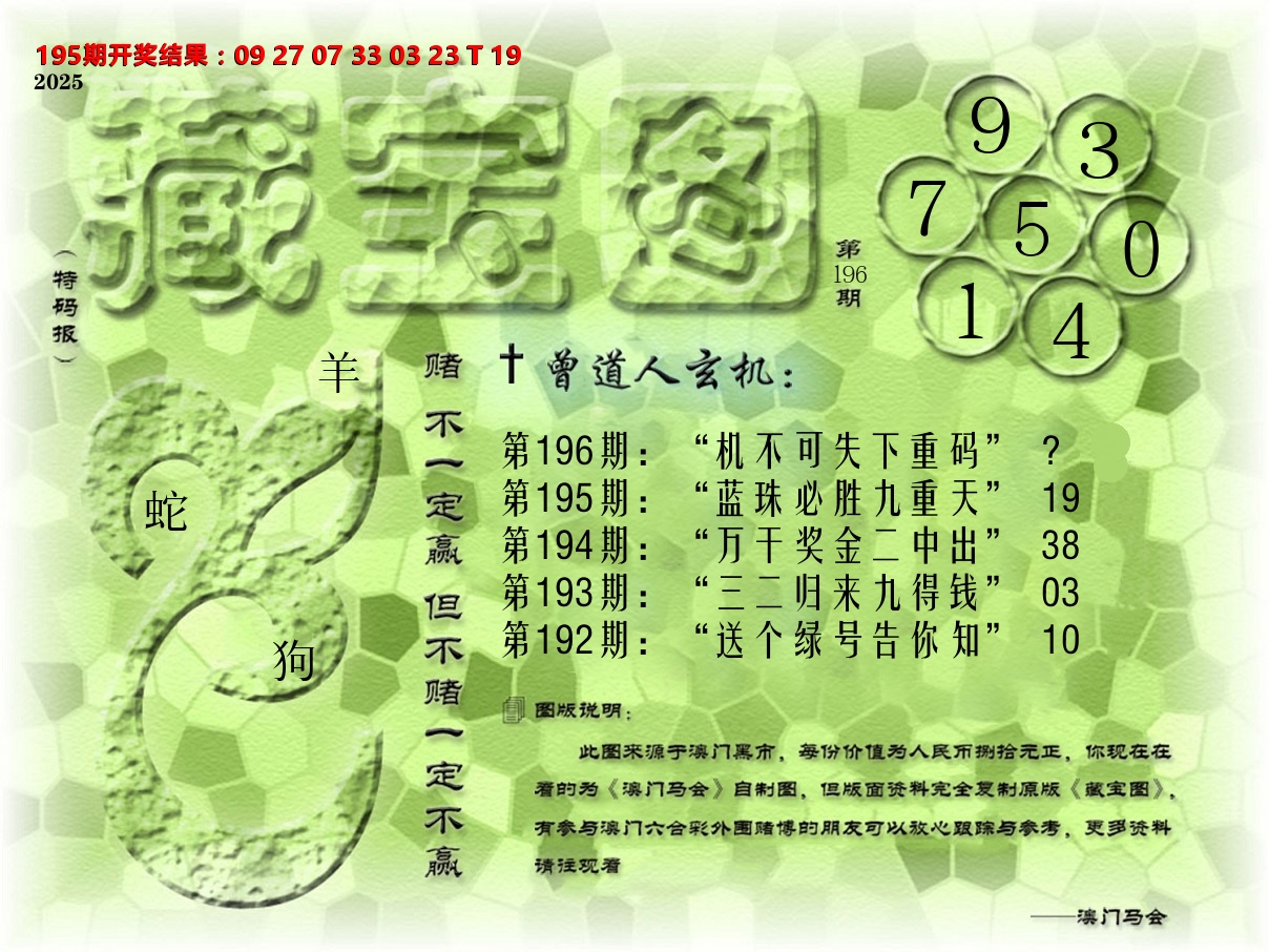 《藏宝图》 第196期