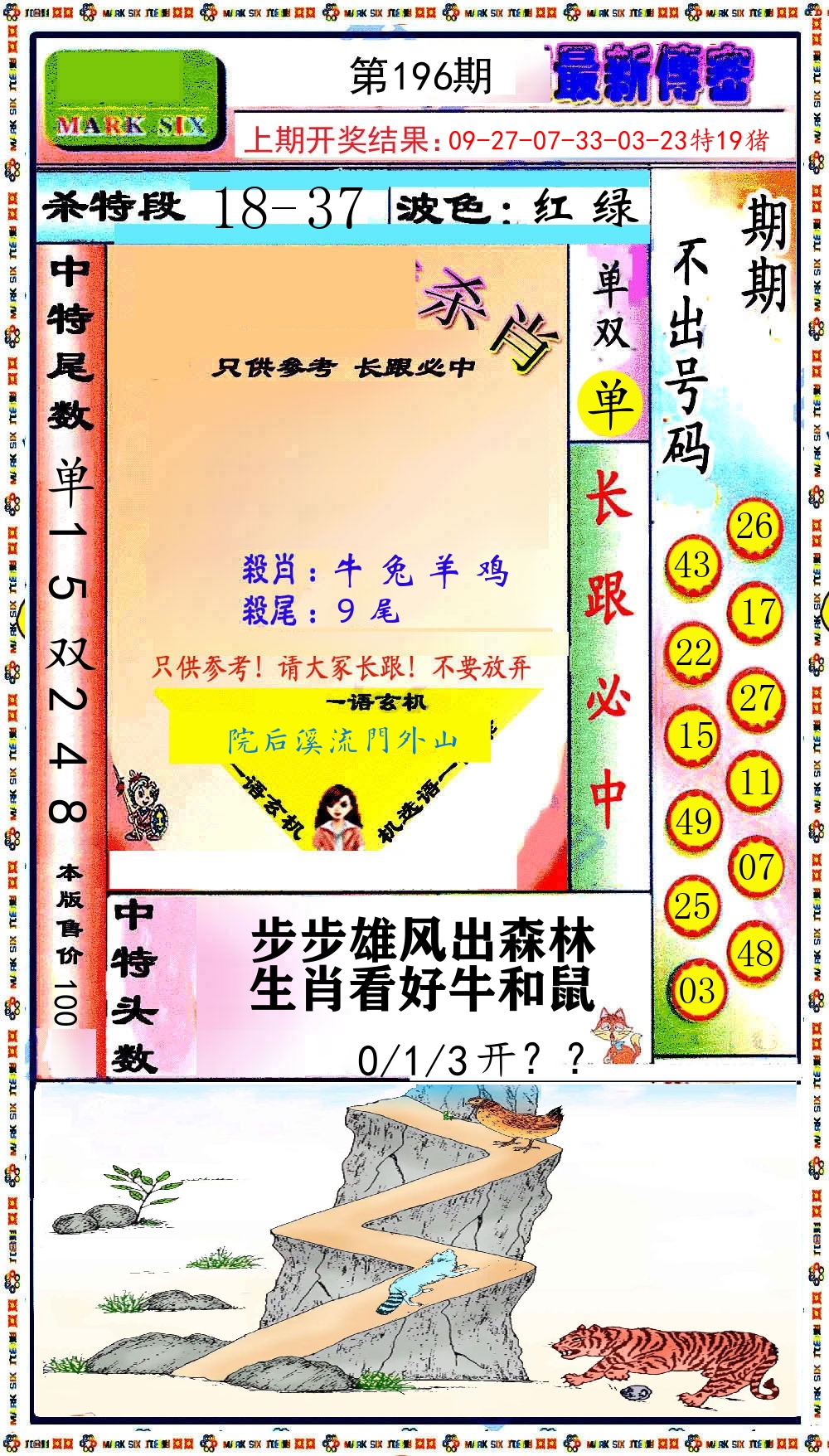 最新传密 第196期