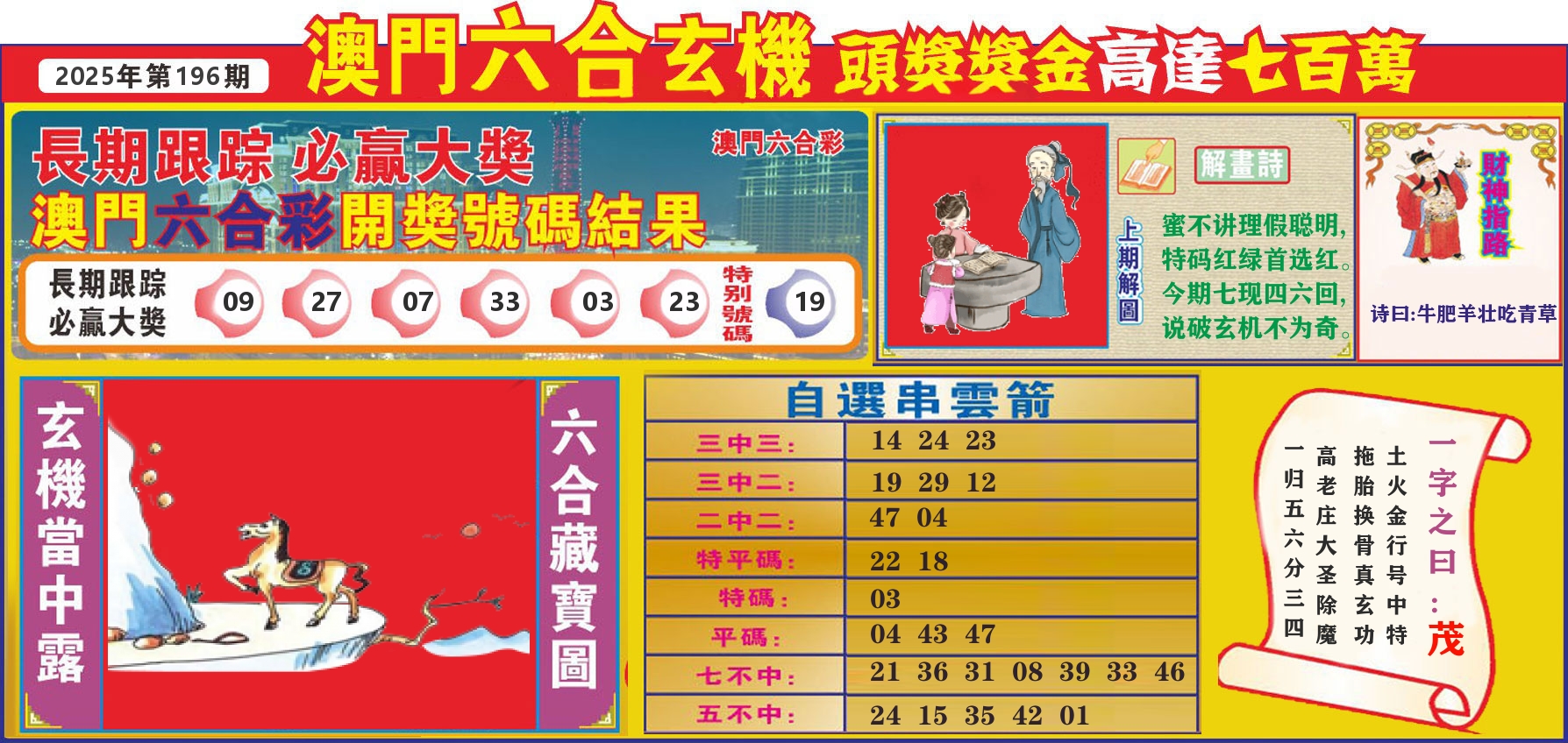 七星彩图C 第196期