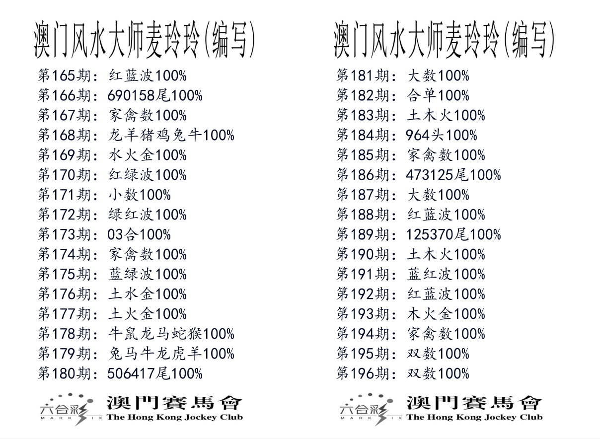 港麦大师 第196期