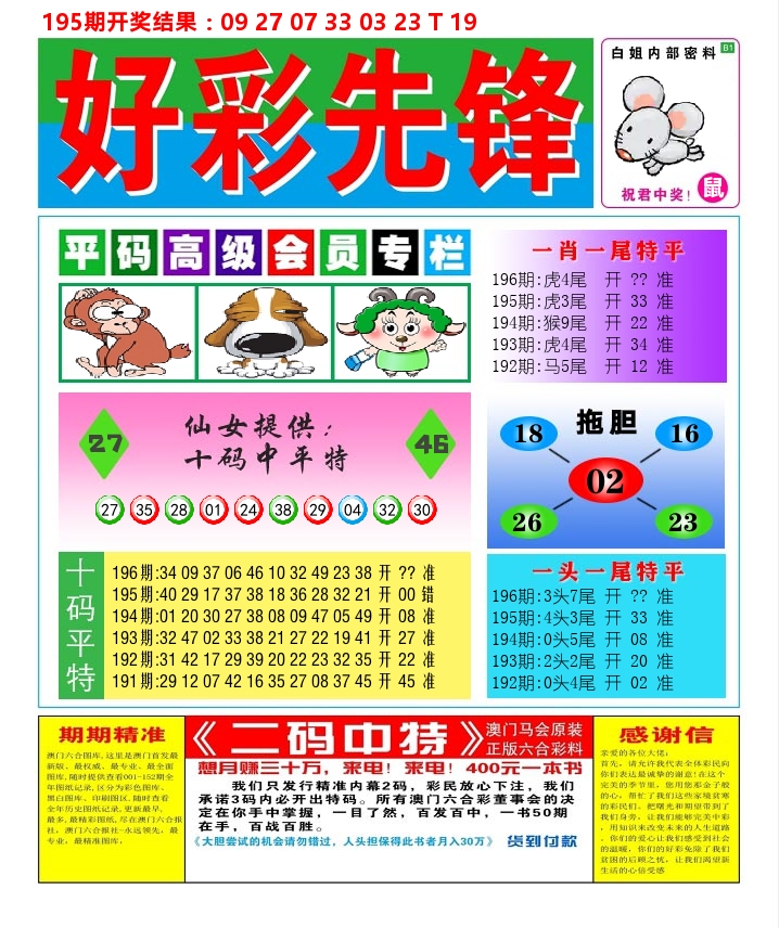 好彩先锋D 第196期