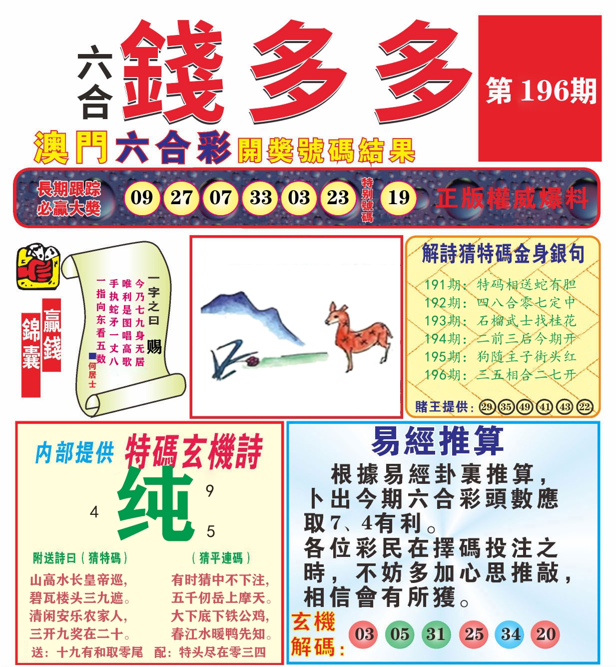澳门钱多多B 第196期