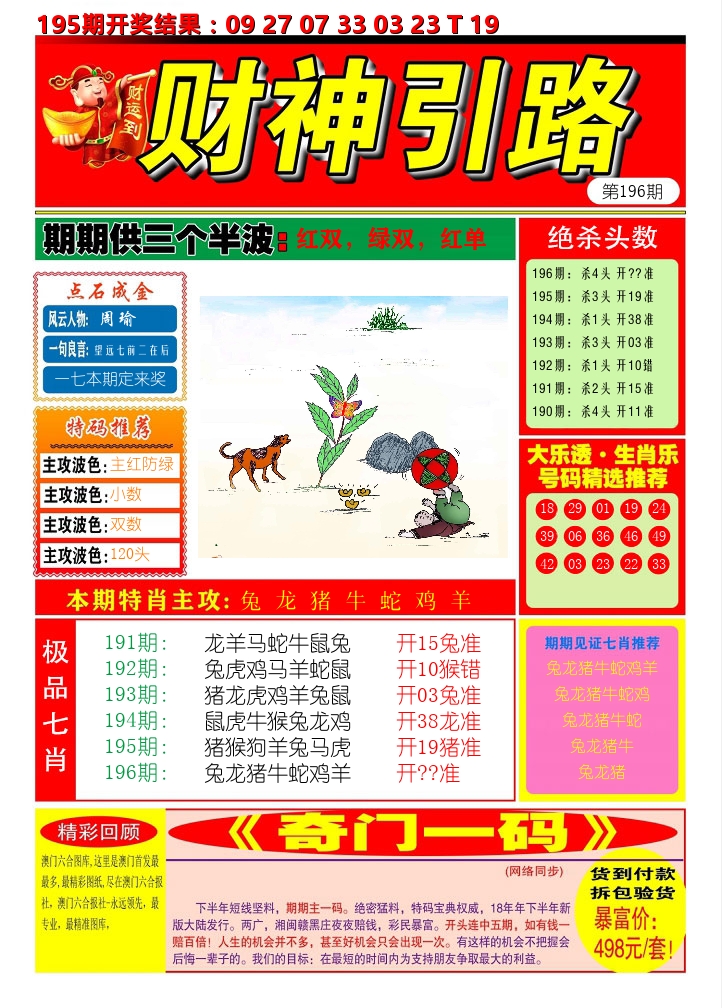 财神引路 第196期