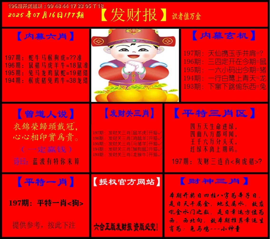 发财报 第197期