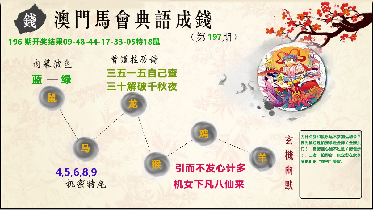 典语成钱 第197期
