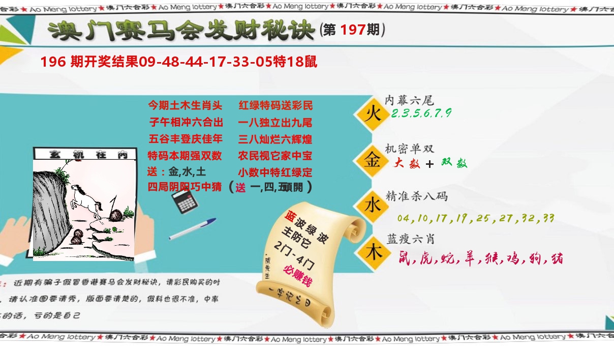 发财秘诀 第197期
