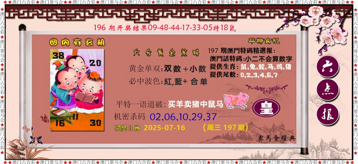 黄金策略 第197期
