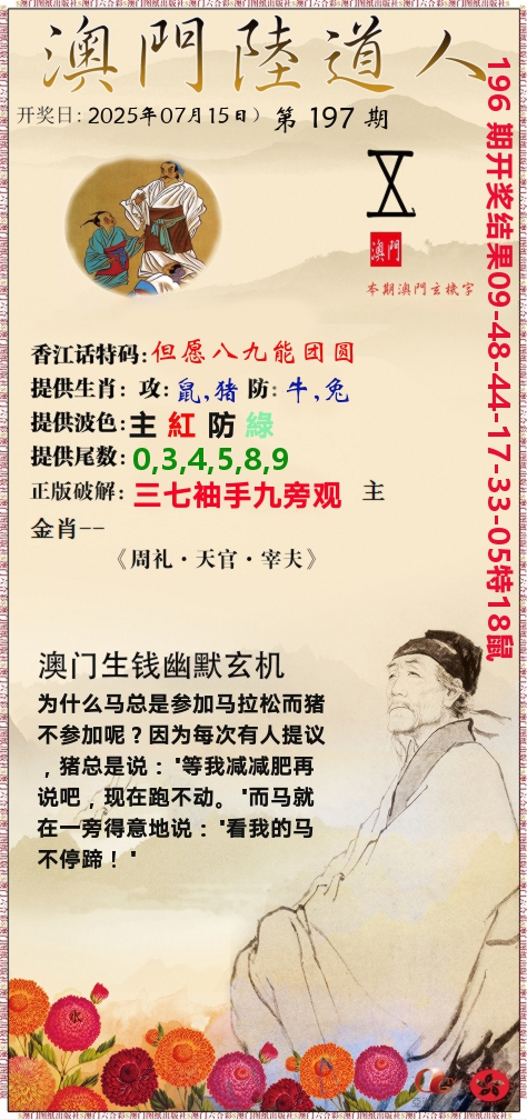 澳门陆道人 第197期