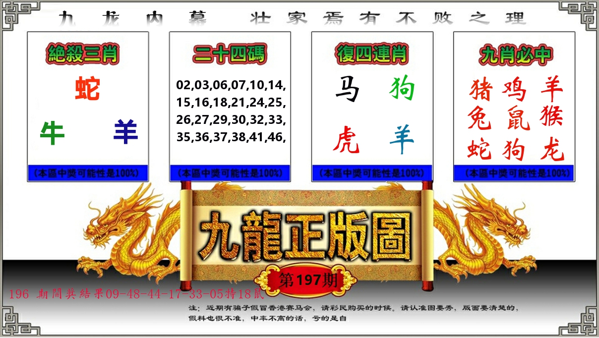 九龙正版图 第197期