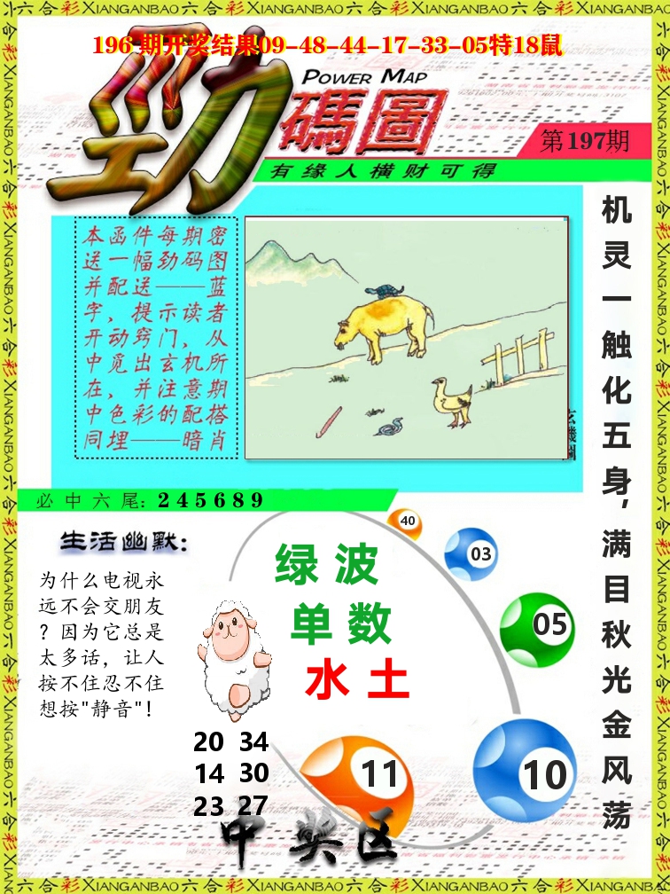 劲码图 第197期