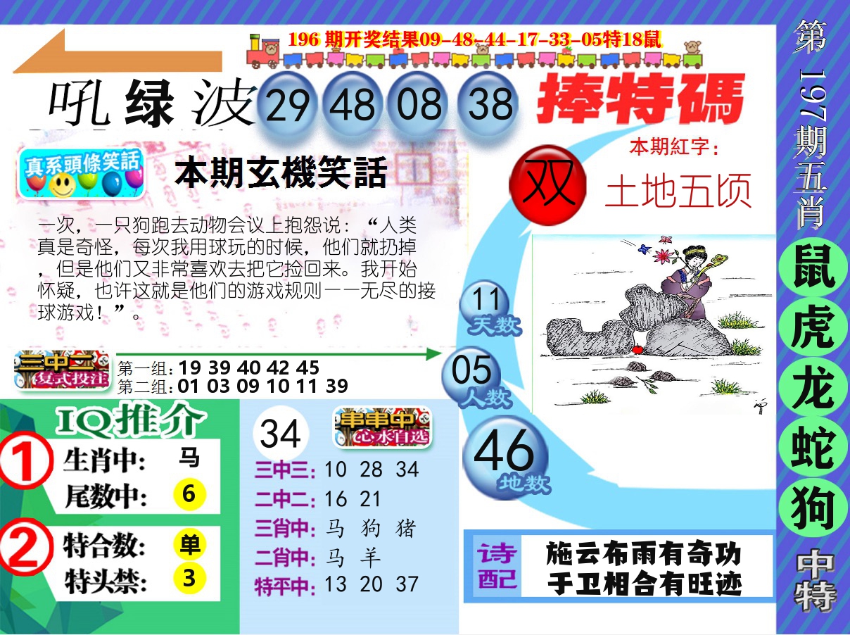 新特报 第197期