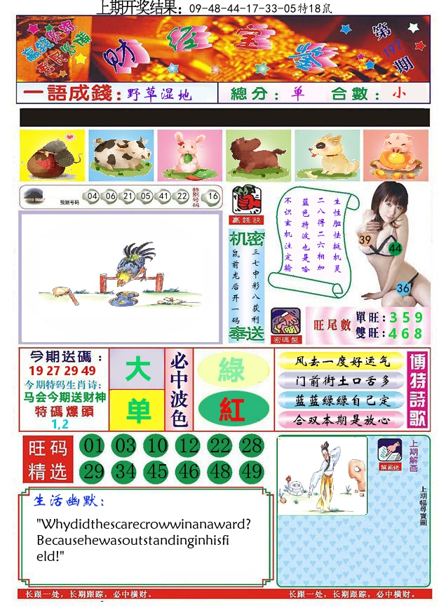 澳门财经宝鉴 第197期