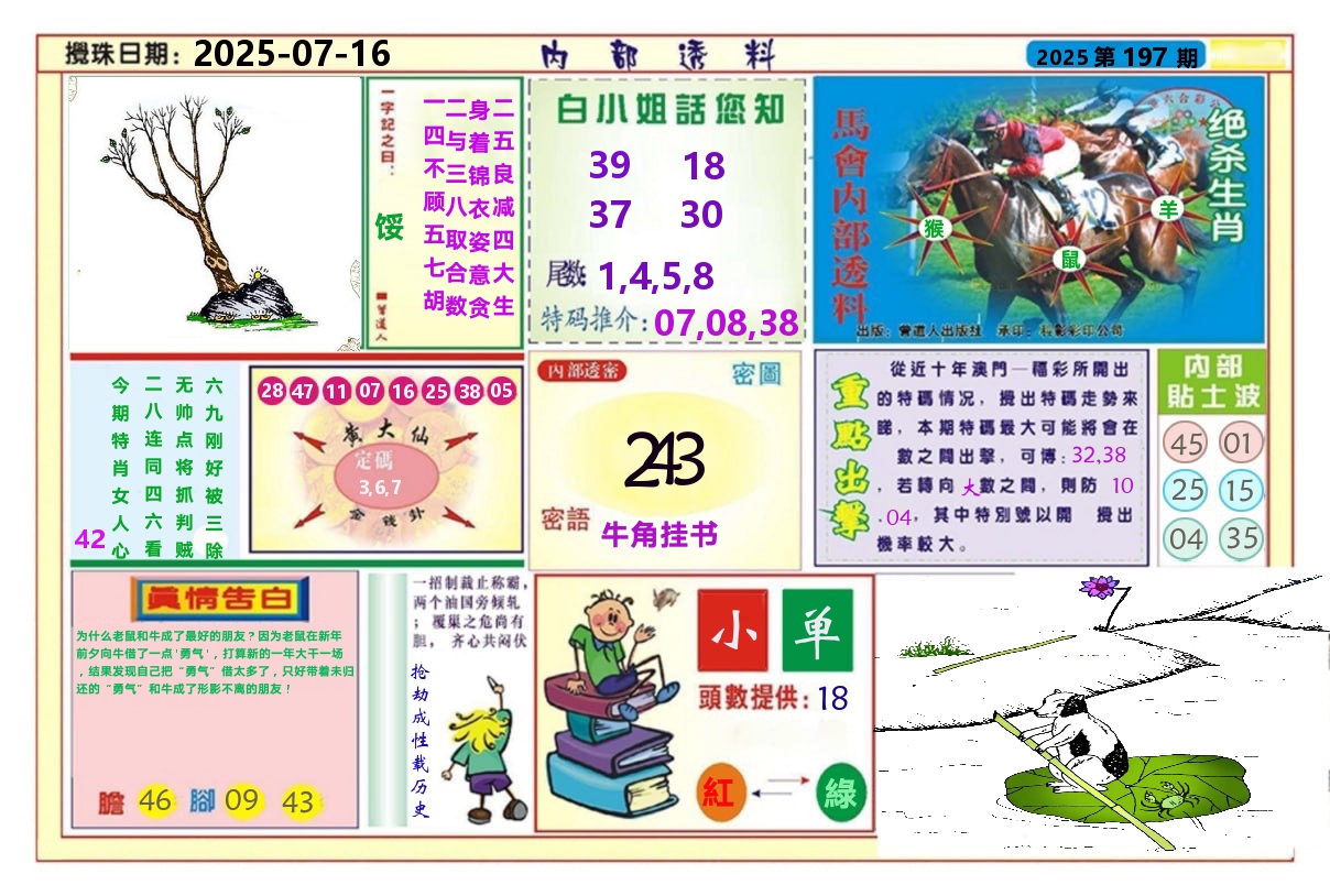 澳门内部透料A 第197期