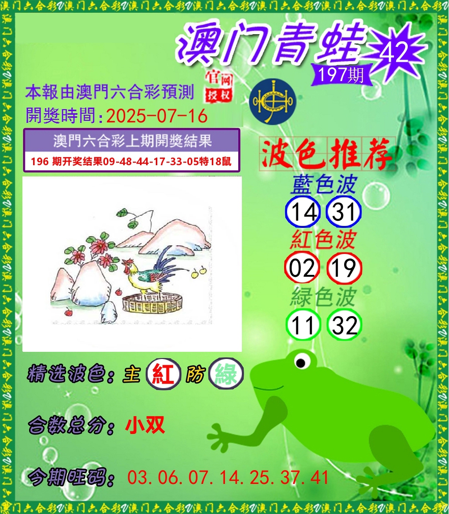 青蛙系列42 第197期