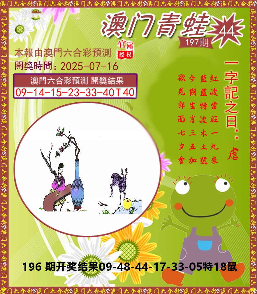 青蛙系列44 第197期