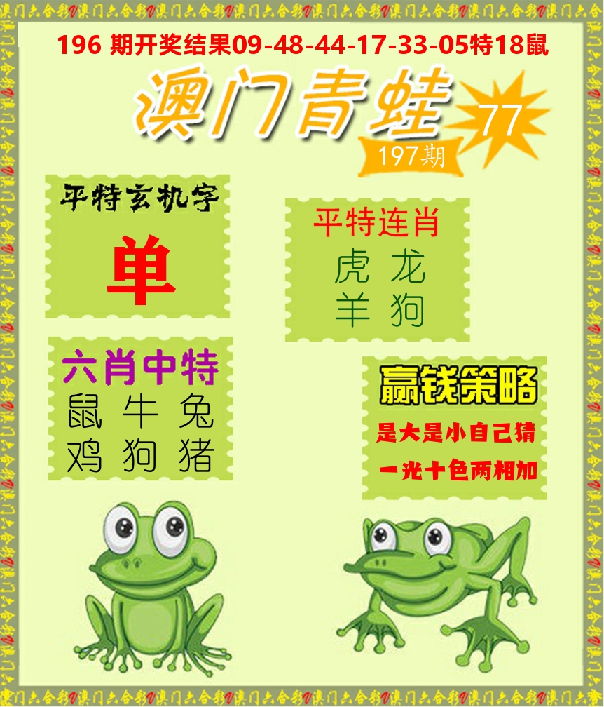 青蛙系列77 第197期