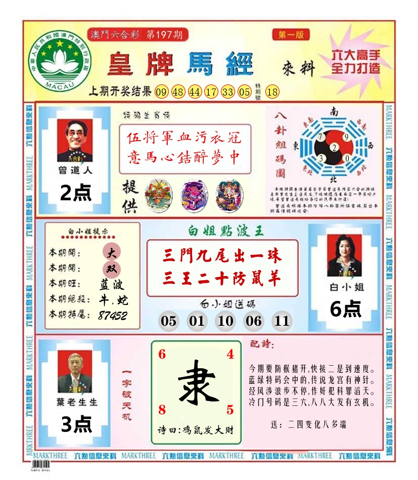 澳门皇牌马经 第197期